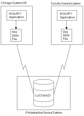 This figure is described in the preceding text.