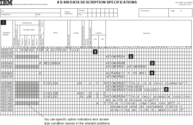 Syntax for a Display File.
An illustration of a DDS coding form that describes a display file.