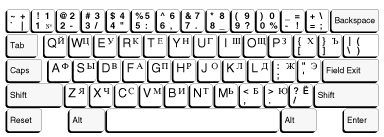 Russian IBM Enhanced Keyboard