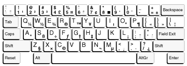 U.S. English IBM Enhanced Keyboard