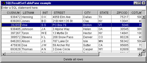 SQLResultSetTablePane GUI component