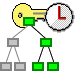 Temporary index probe