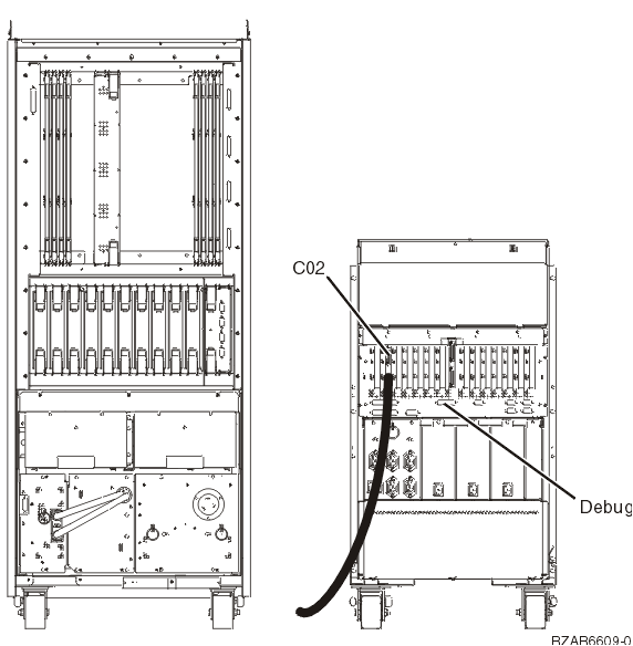 Picture of a Model 840 showing the Operations Console cable connection