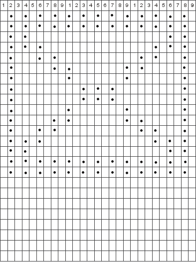 Specify the grid pattern
for example 3 (points B7 through BC)