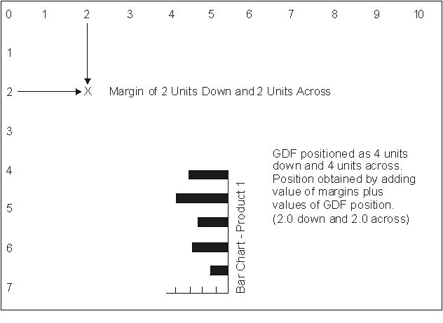 Graphic showing the
result of example 2, as described in the text.