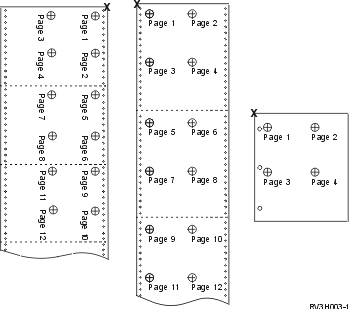 How output prints when REDUCE(*NONE) and MULTIUP(2, 3, or 4) are specified.