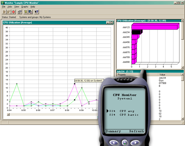 A view of an Internet-ready telephone running iSeries Navigator for Wireless superimposed in front of a system monitor GUI window.