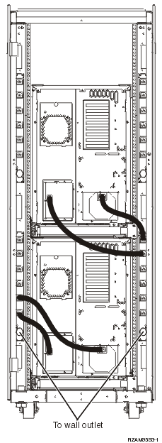 Power cords connecting to the power distribution unit.