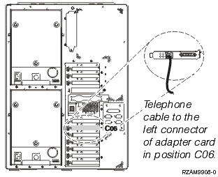 Connect electronic customer support cable to Server 52m