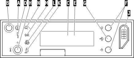 iSeries server control panel with a keystick