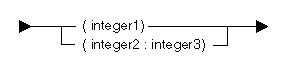 Array Attribute syntax