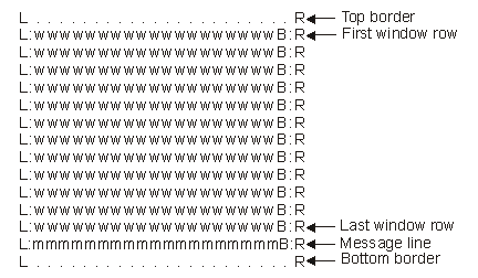 DSM Window with No Leading Window Attribute