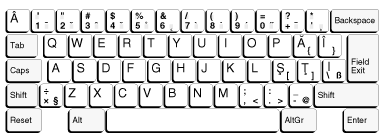 Romanian IBM Enhanced Keyboard