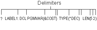 Command Delimiters