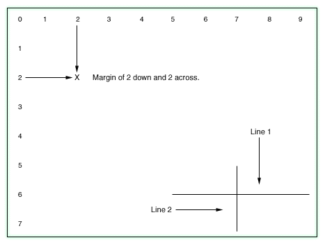 An illustration
of the results produced by Example 2, as described in the text.