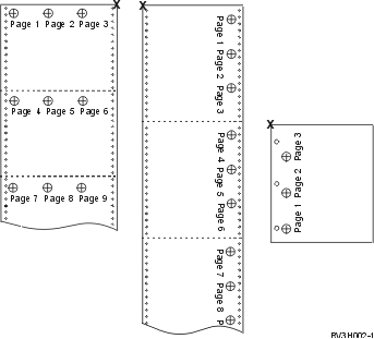 How output prints when REDUCE(*NONE) and MULTIUP(2, 3, or 4) are specified.