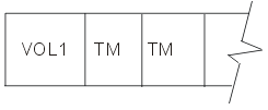 As mentioned in the previous
sentence, this diagram displays a tape with a volume label of VOL1 and two
tape marks to the right of it labeled TM.