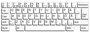 Finnish/Swedish IBM Enhanced Keyboard