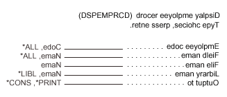 An illustration of the previous graphic in reversed (right-to-left) layout of a U.S. English display