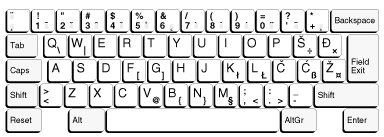 Slovenian IBM Enhanced Keyboard