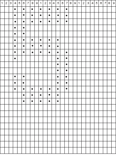 Specify the grid pattern
for example 2 (points 55 through 58)