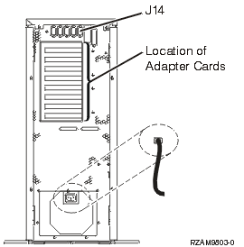 Connect power cords to server