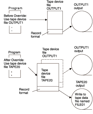 The information above describes
this diagram.