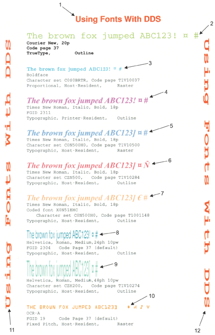 This document shows several different fonts being used. The fonts are different sizes, styles, rotations, and colors. They also illustrate the use of different code pages to make different characters appear.