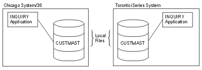 This figure is described in the preceding text.