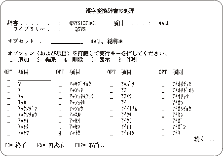 Graphic showing the display
for Deleting a Conversion Dictionary Entry