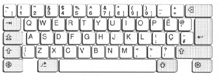 Albanian IBM Enhanced Keyboard