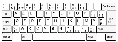 Belgian Multinational IBM Enhanced Keyboard