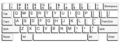 Brazilian Portuguese IBM Enhanced Keyboard