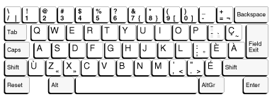 Canadian French IBM Enhanced Keyboard