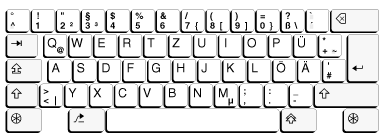 Austrian German IBM Enhanced Keyboard