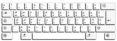 Farsi IBM Enhanced Keyboard