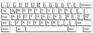 Spanish-Speaking IBM Enhanced Keyboard