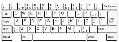 Portuguese IBM Enhanced Keyboard