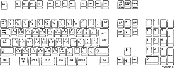 Traditional Chinese IBM Enhanced Keyboard