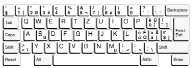 Swiss-Bilingual-German IBM Enhanced Keyboard