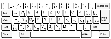 Slovakian IBM Enhanced Keyboard