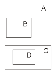 Graphical representation of fragment A.html.