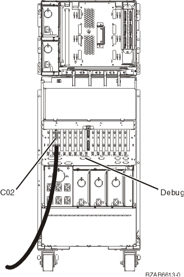 Picture of a Model 830 showing the Operations Console cable connection