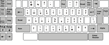 A figure of
the data-entry keyboard. This keyboard is described in the text.