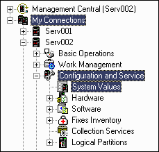 System Values in iSeries Navigator