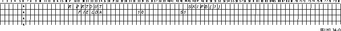 If a printer file has 10 characters per inch specified, and FIELDA is specified to start in column 51, then there would be 50 blanks to the left of FIELDA (50 blanks at 10 characters per inch is 5 inches).