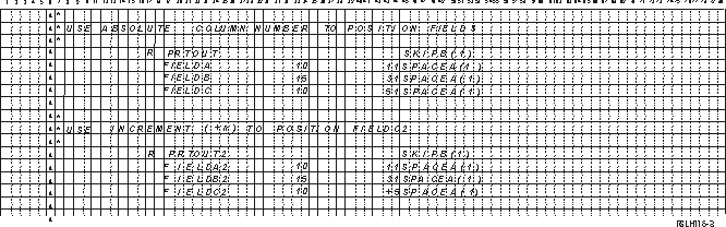 Using either absolute column numbers or relative increment numbers (+n) will supply the same result.