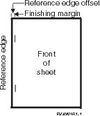 The reference edge offset from the left edge with 2 staples.