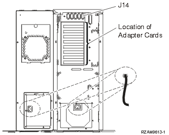 Power cords connected to Server 270