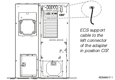 Connect electronic customer support cable to a Server 270 with an expansion unit